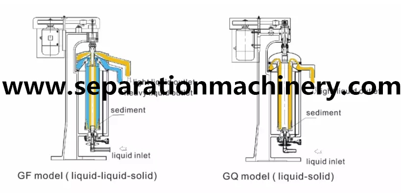 Spore Bacteria Tubular Centrifuge Separator Used in Biochemical Industry