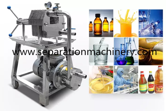 Sanitary Stainless Steel Plate Frame Filter press For Cosmetic Perfume Liquid Filtration