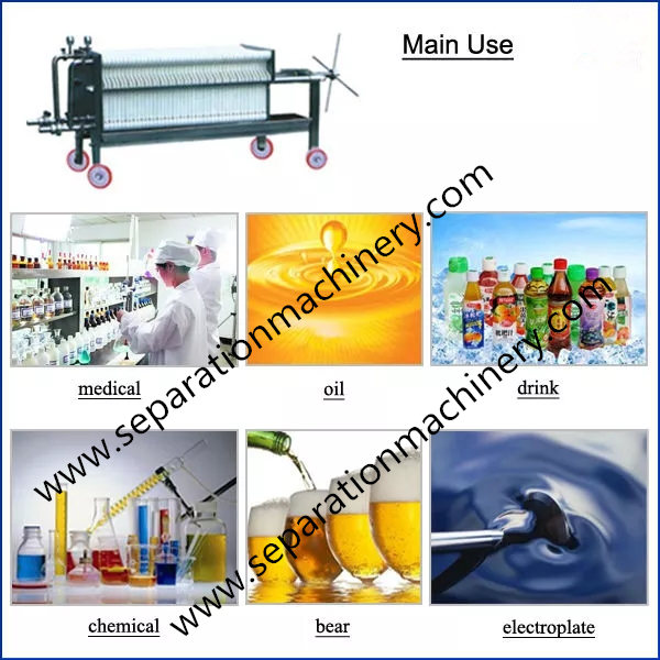 Juice Clarification And Filtration Recessed Plate Filter Press